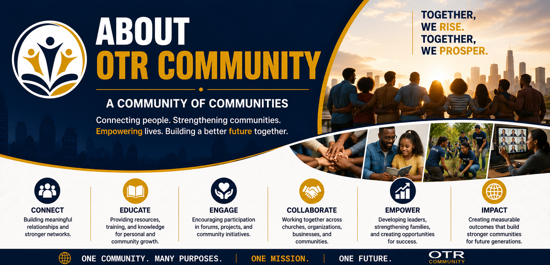 About OTR Community